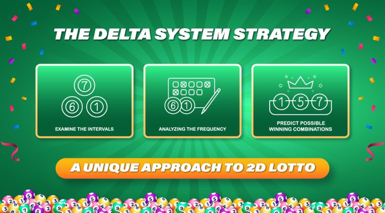 The Delta System Strategy: A Unique Approach to 2D Lotto