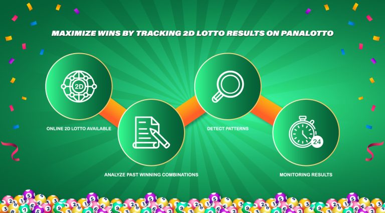 Maximize Wins by Tracking 2D Lotto Results on Panalotto