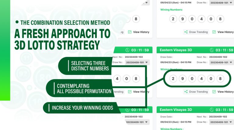 The Combination Selection Method: A Fresh Approach to 3D Lotto Strategy