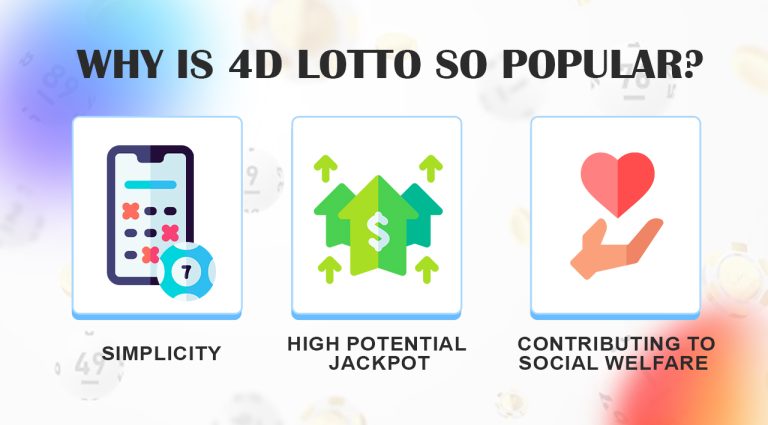 Why is 4D LOTTO So Popular?