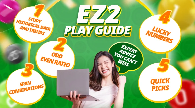 EZ2 Play Guide